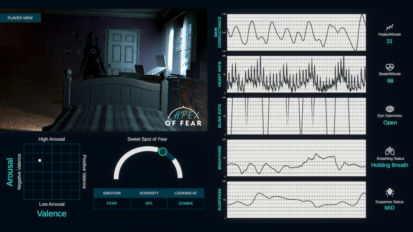 PLAYING WITH VIRTUAL REALITY - EMOTION AND HORROR !!!