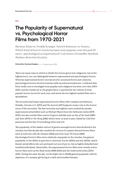 First page of the PDF version of The Popularity of Supernatural vs. Psychological Horror Films from 1970-2021